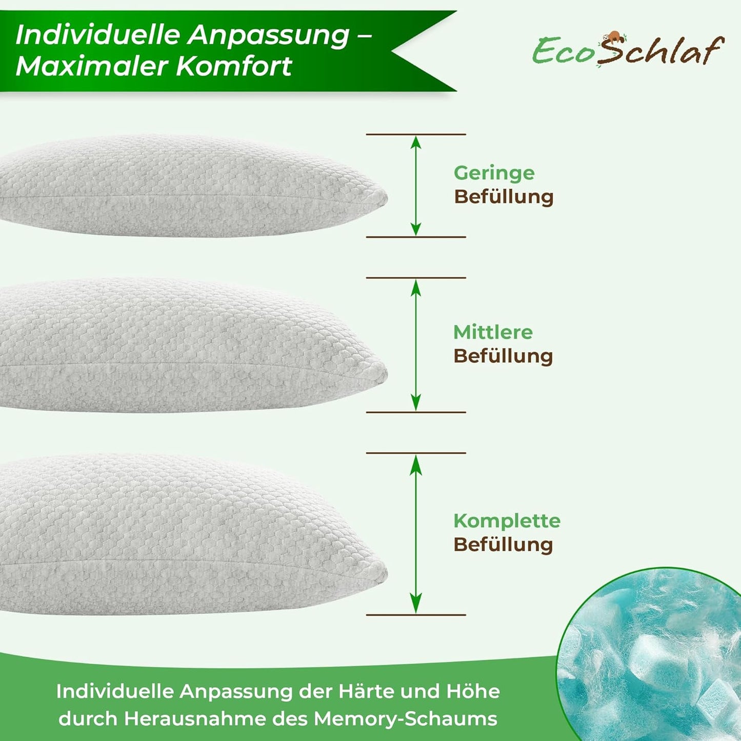 Ergonomisches Reisekissen aus Memory Foam
