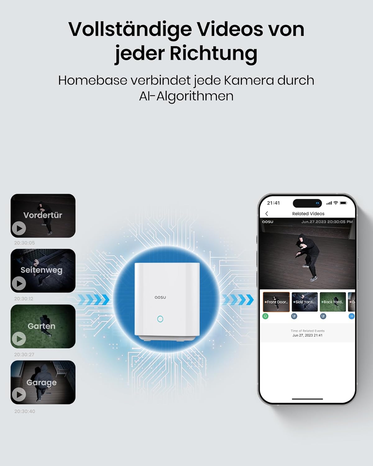 2K Überwachungskamera-Set mit Bewegungssensoren (2 Stück), Kit: 2-Kameras 2K