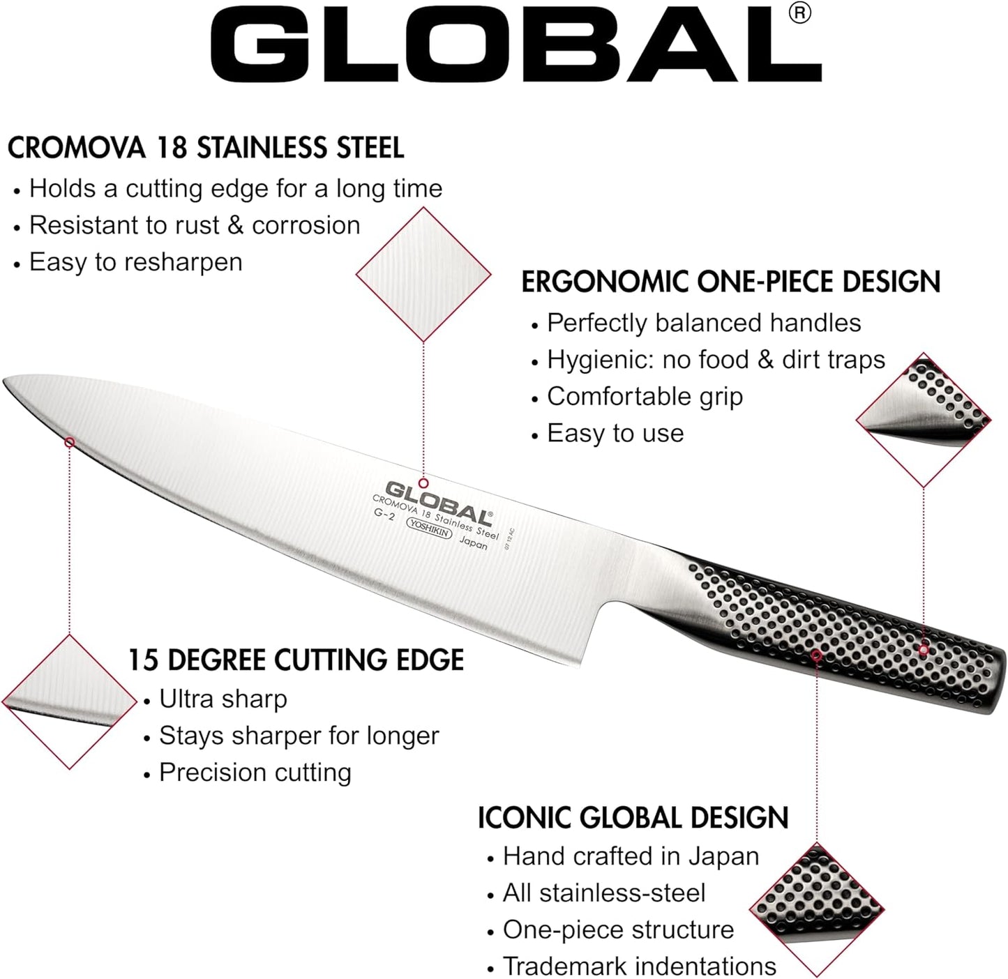 Fleischmesser G-7