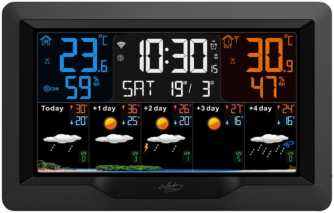 Funkwetterstation FWS-900