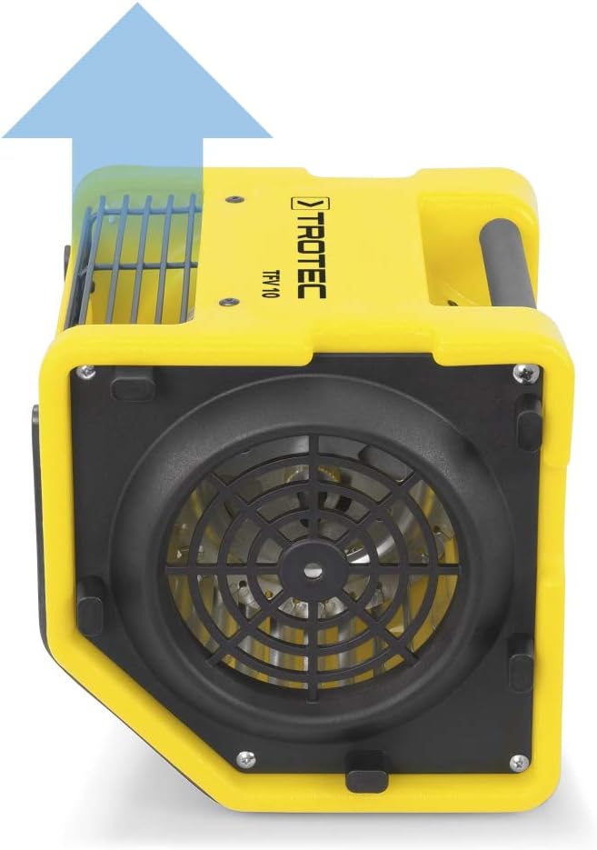 Turbolüfter TFV 10