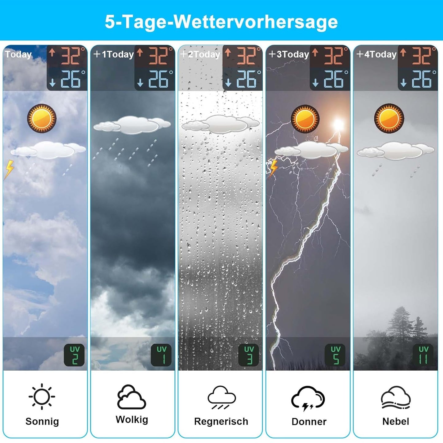Wetterstation mit Aussensensor und Farbdisplay, M