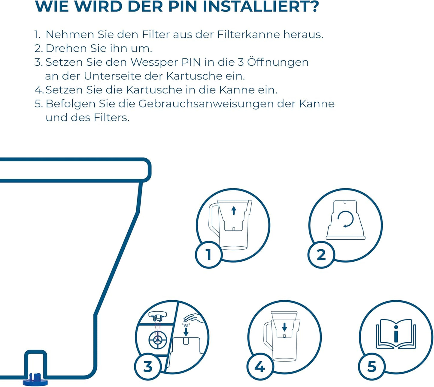12er-Set Wasserfilter Kartuschen für Kannen, 12 stück
