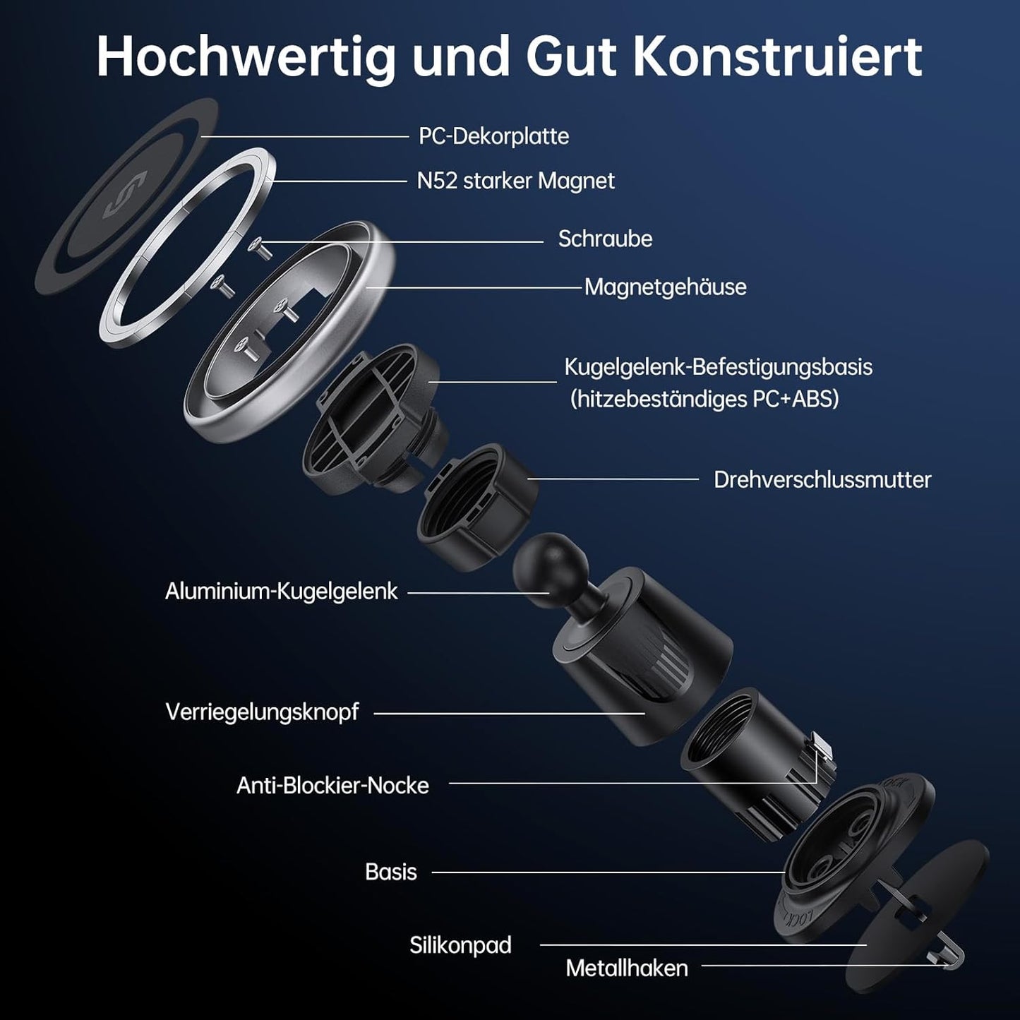 Magnetische Auto-Handyhalterung, Schwarz