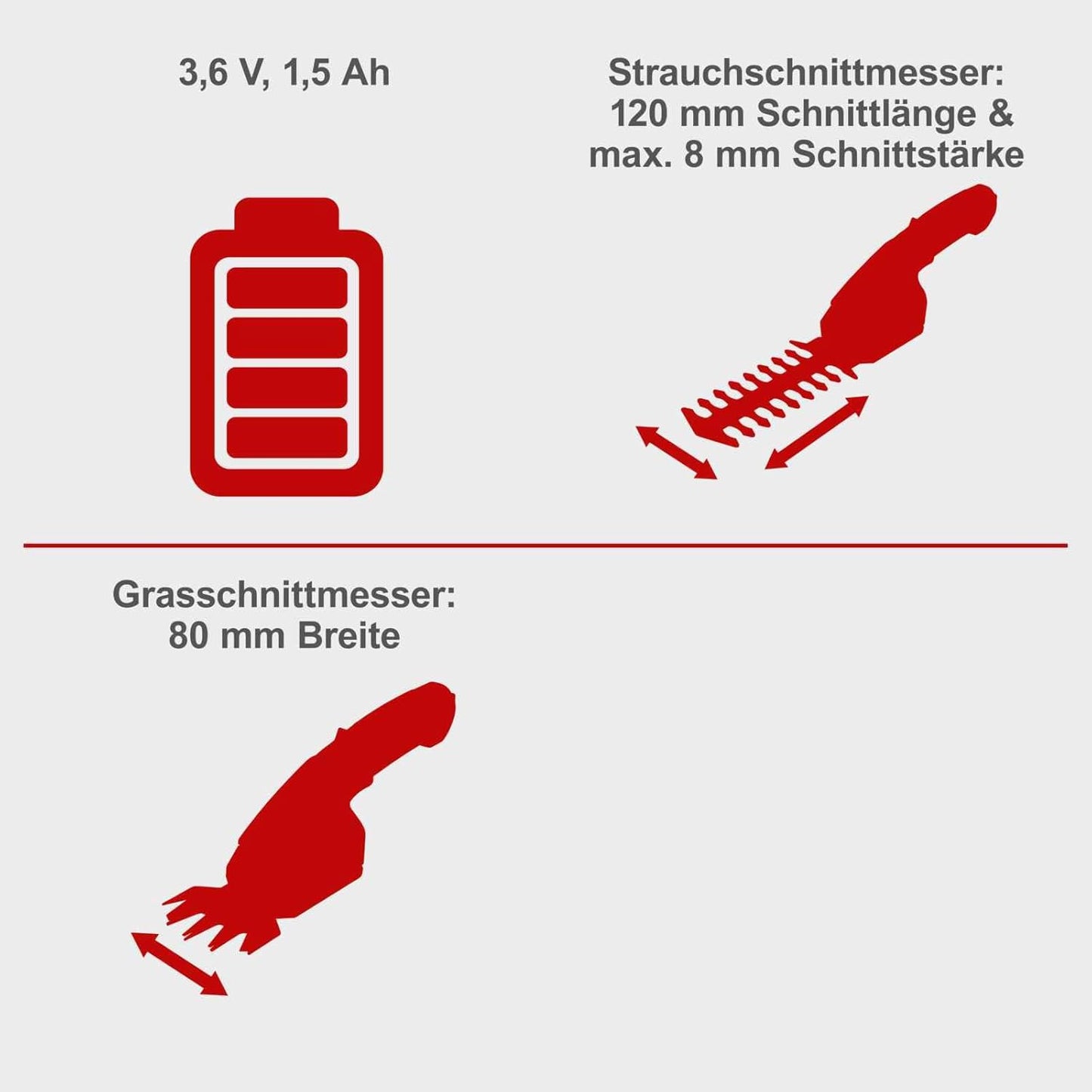 2in1 Akku Strauch- & Grasmesser CGS-15-Li, CGS-15-Li