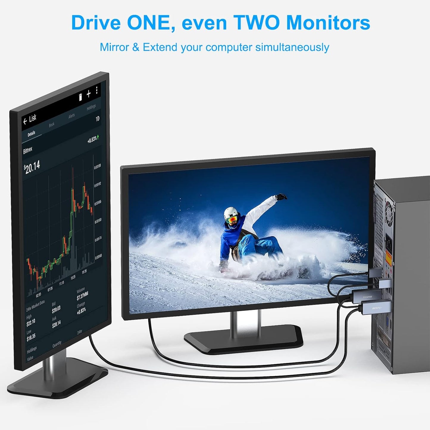 HDMI - DisplayPort Kabel