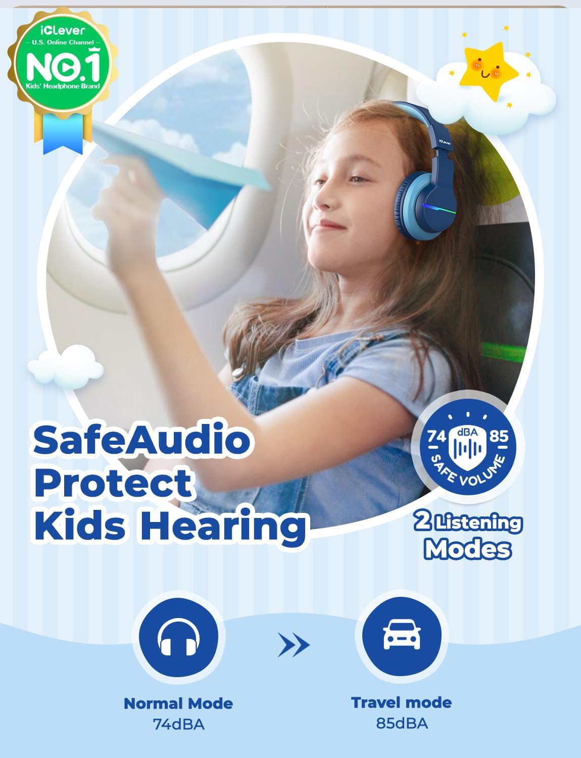 Bluetooth-Kinderkopfhörer mit LED-Leuchten, Blau