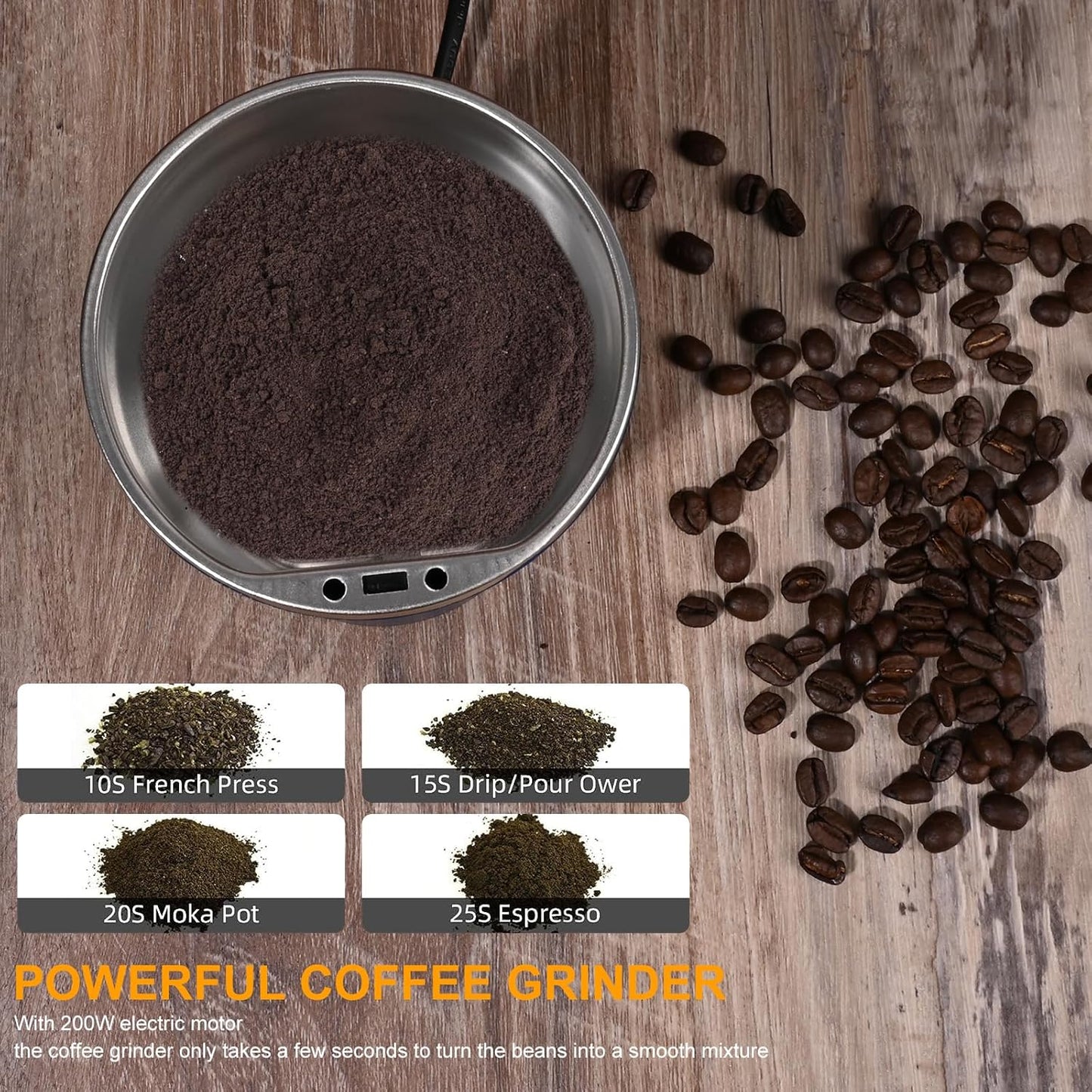 Gewürz- und Kaffeemühle