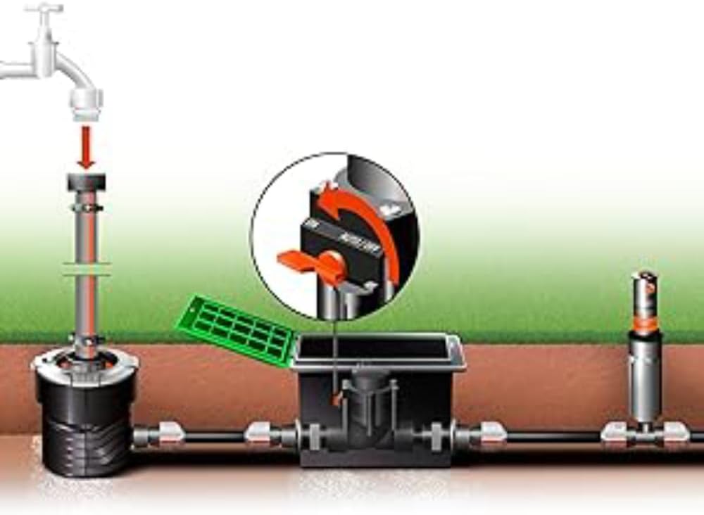 Start-Set Garten-Pipeline mit Wassersteckdosen, Start-Set