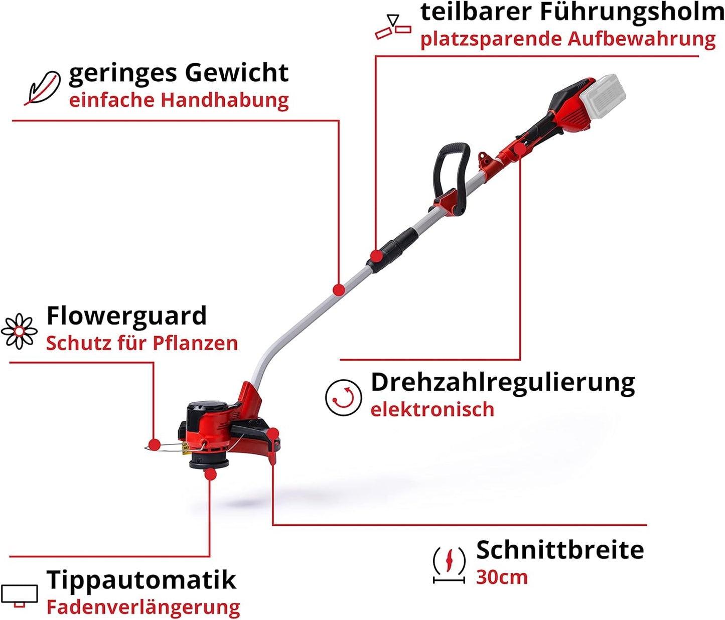 Akku-Rasentrimmer GE-CT 36/30 Li E - Solo, ohne Akku und Ladegerät, ohne Zubehör