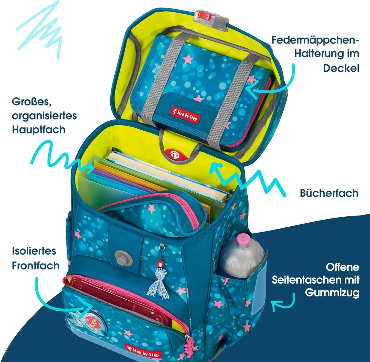 5-teiliges Schulranzen-Set, Mermaid Lola