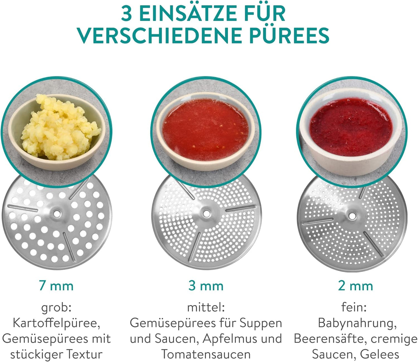 Passiergerät, 1.2L