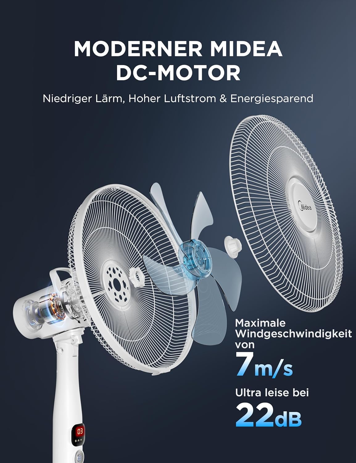 Leiser Standventilator FS40-16CR, 5 Flügelblätter, LED-Anzeige