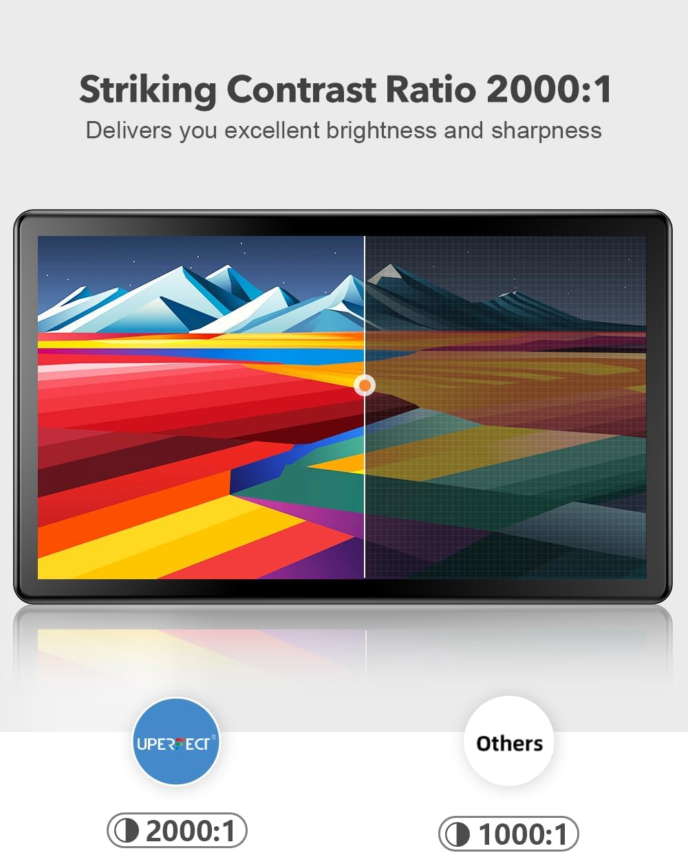 Tragbarer Touchscreen-Monitor, Schwarz
