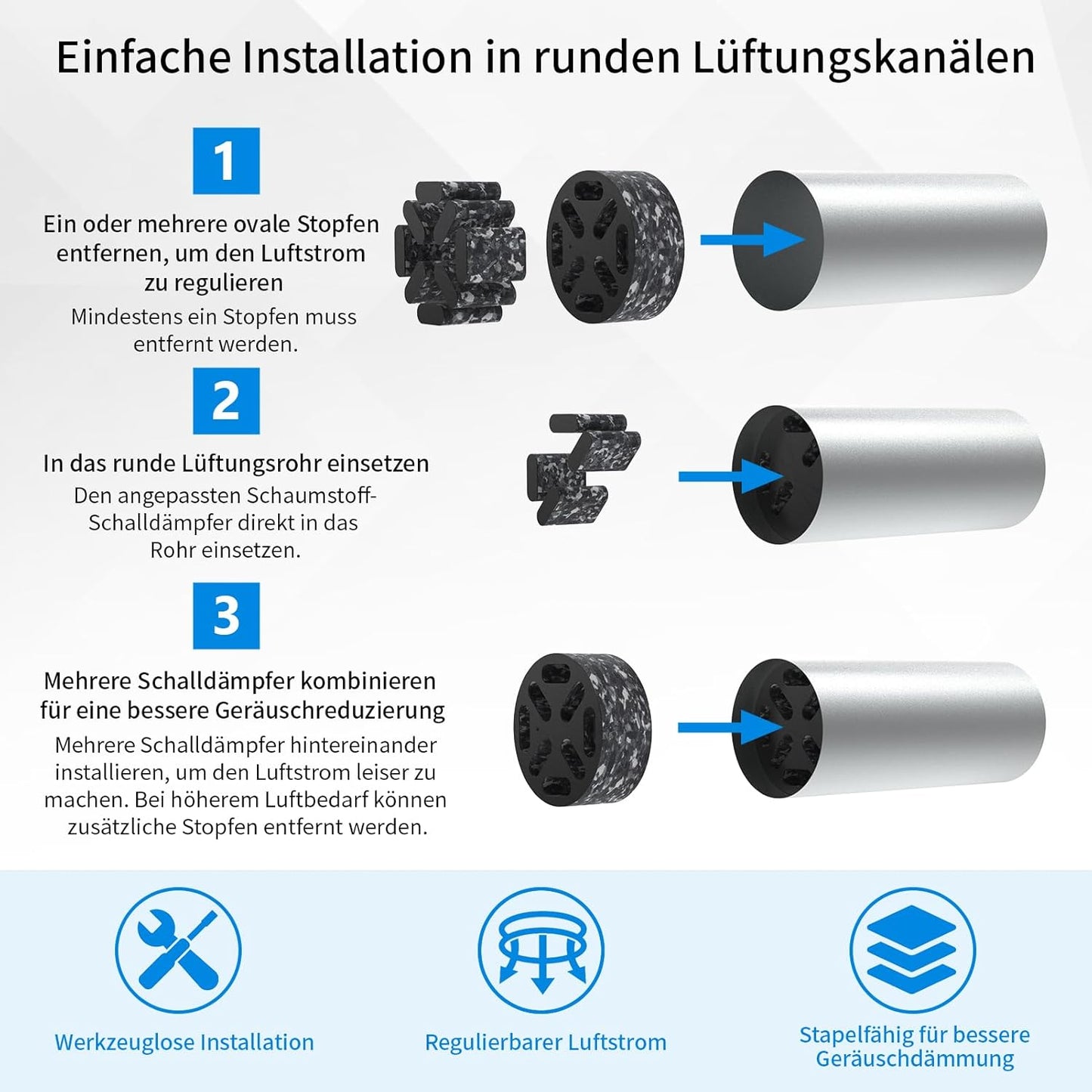 Schalldämpfer für Lüftungsrohre, IPCD 125mm