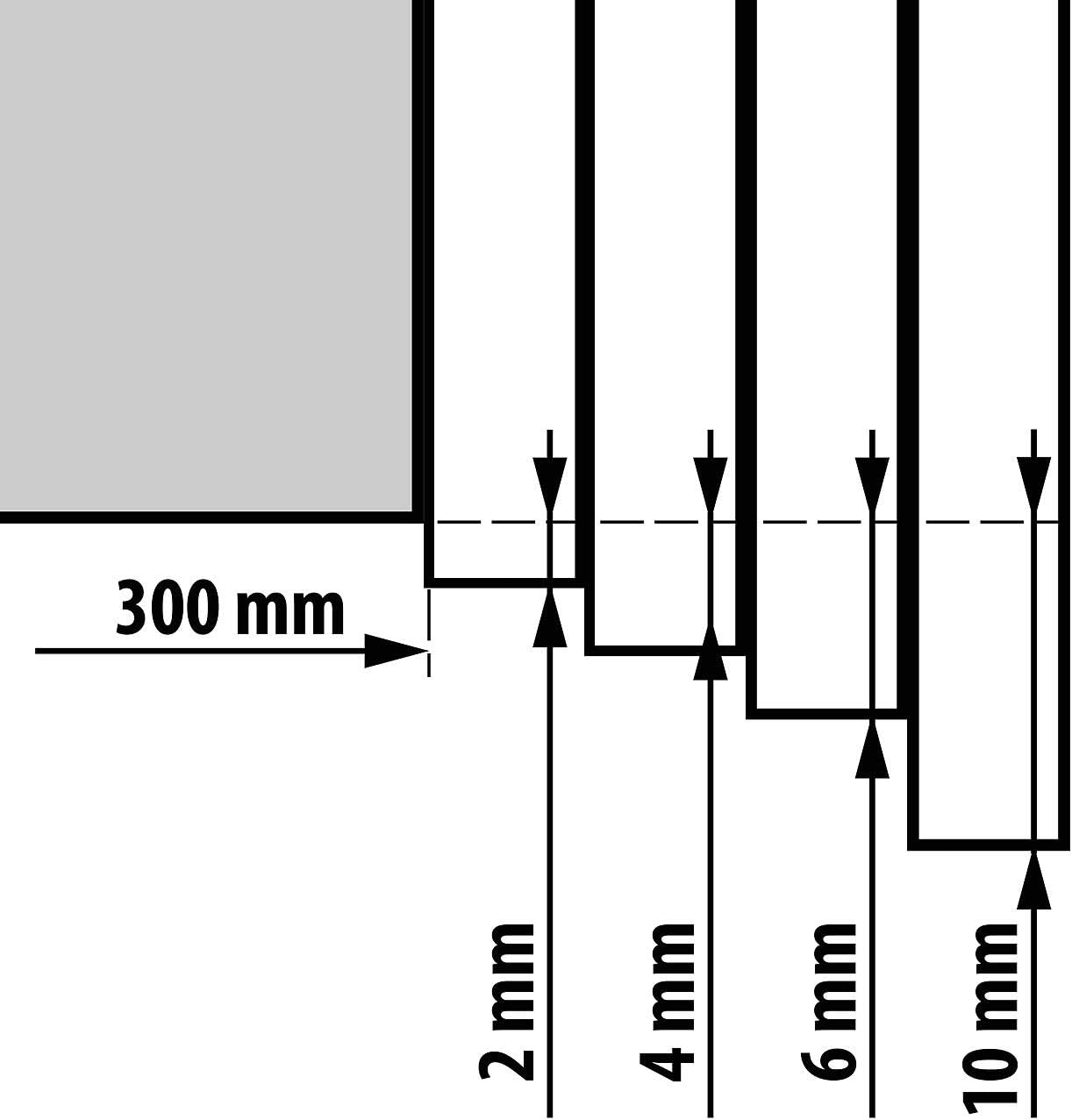 2er-Set Höhenverstellbare Teigroller