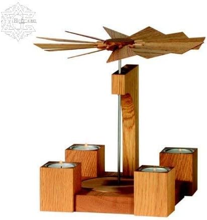 Pyramide