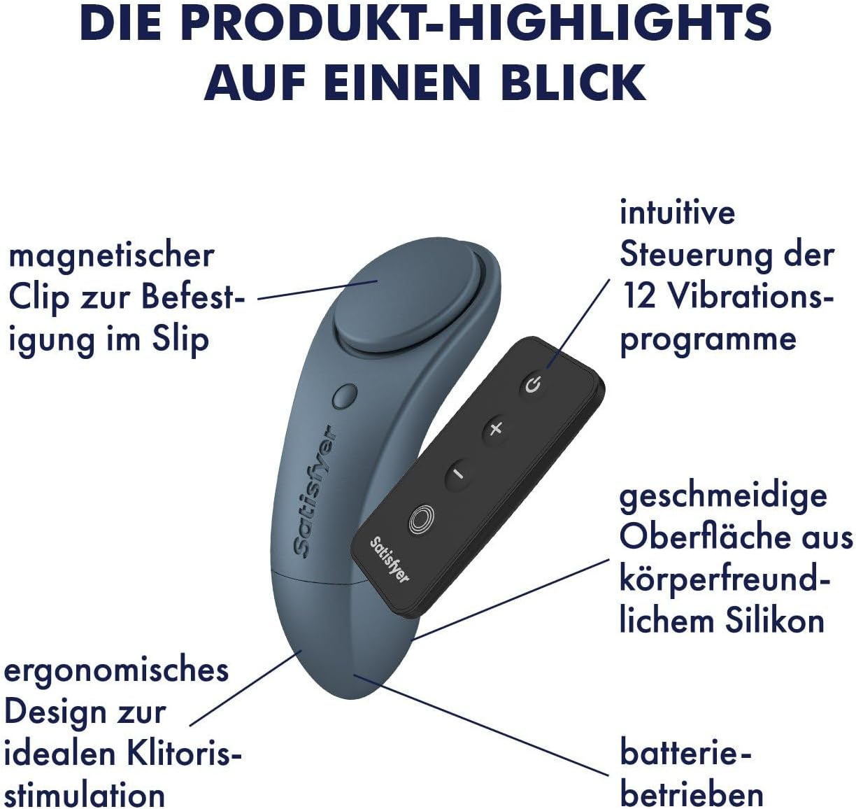 Sexy Secret Battery-Line Slipvibrator mit Fernbedienung und Magnetclip, Anthrazit