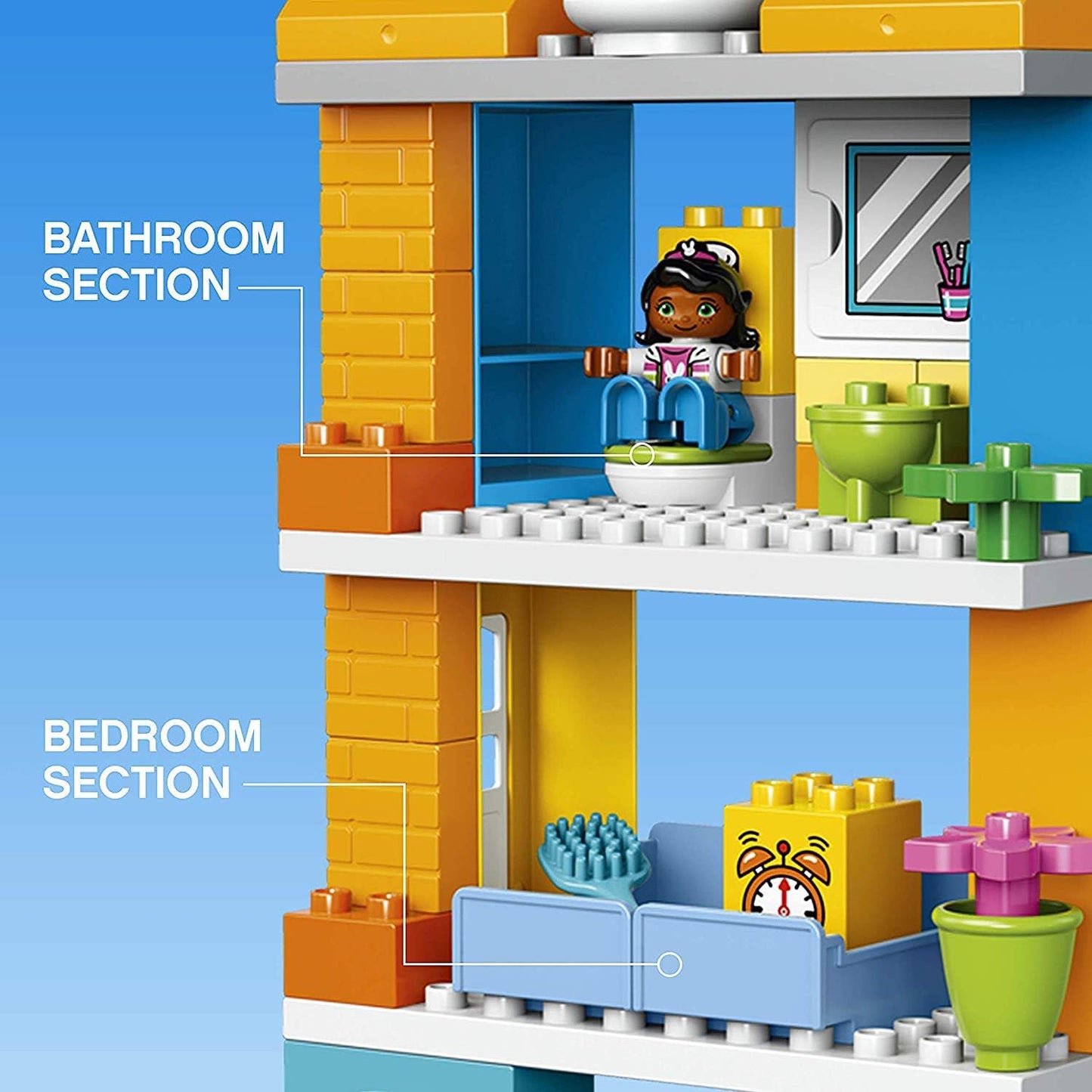 Familienhaus, Single