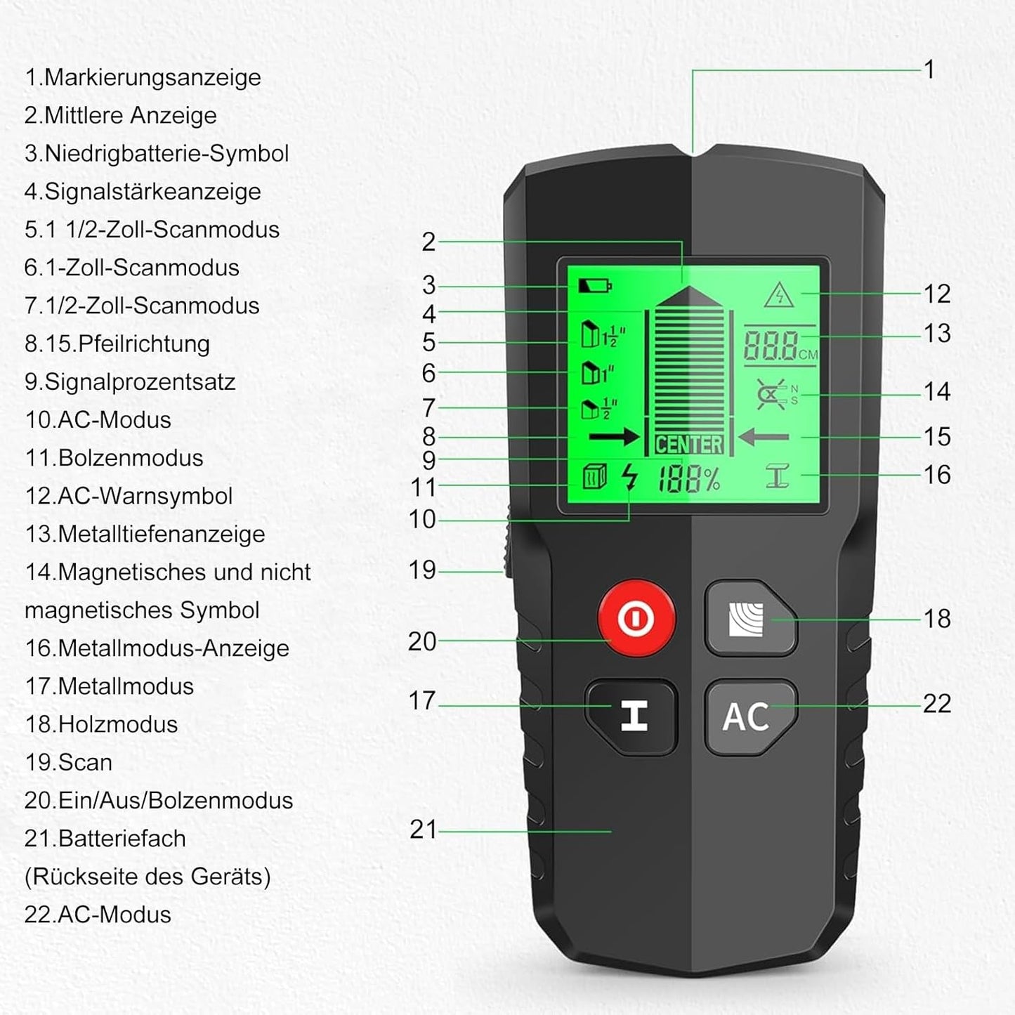 ‎HLW-QB5 Leitungsfinder für Wände und Kabel, B-Schwarz