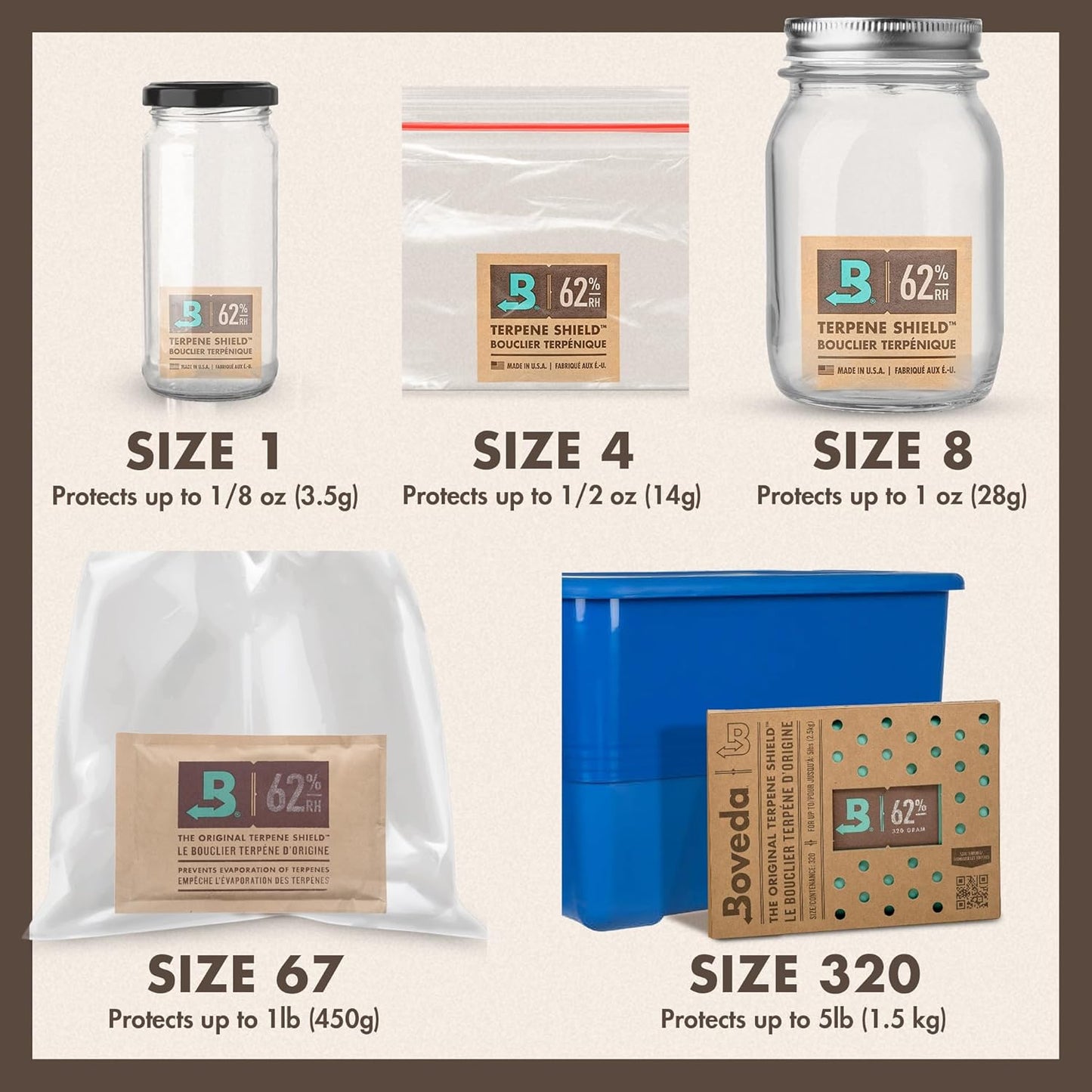 Humidipak 62 % 60 Gramm - 12er Pack, 62% RH (Kräutermedizin)