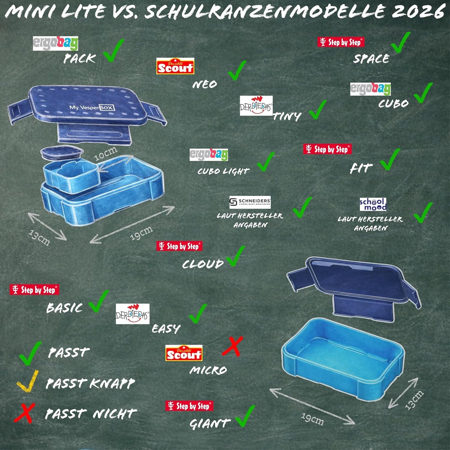 Brotdose für Kinder mit Fächern, Hellblau - Blau