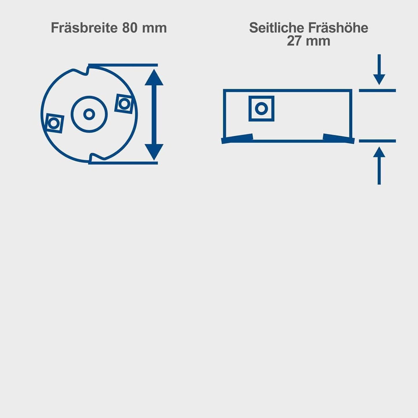 LFR720 Lackierfräse