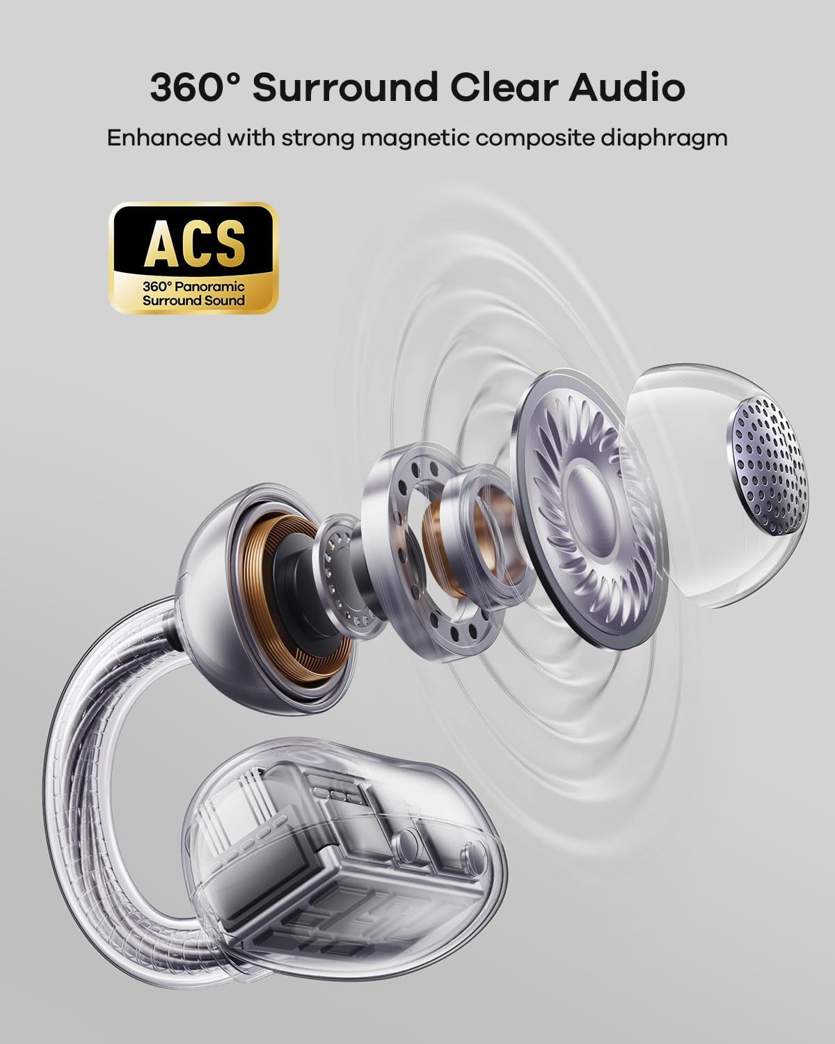 Open Ear Kopfhörer mit Clip-Design, Schwarz