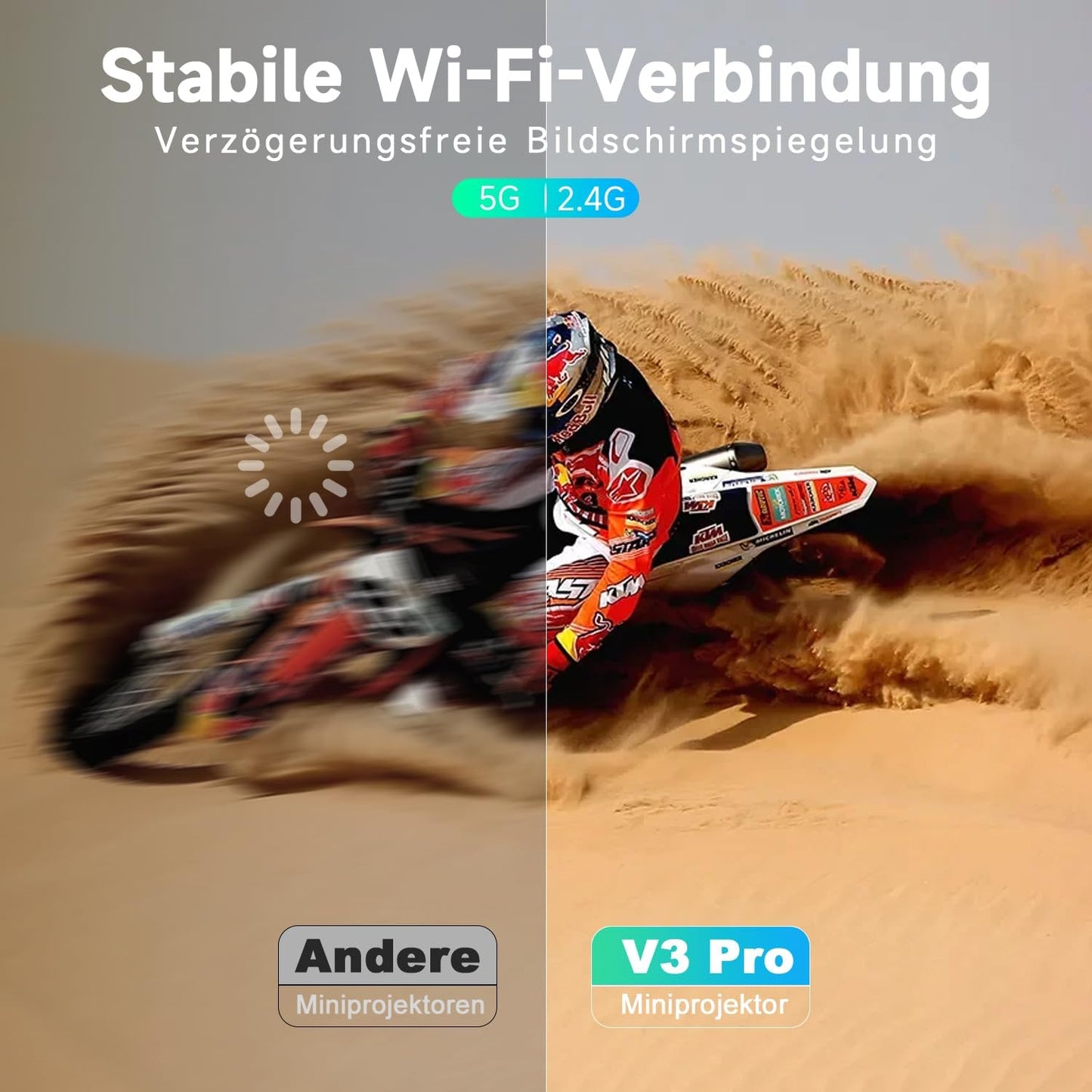 Mini Beamer V3Pro mit 5G WiFi und 1080P Unterstützung, white V3P
