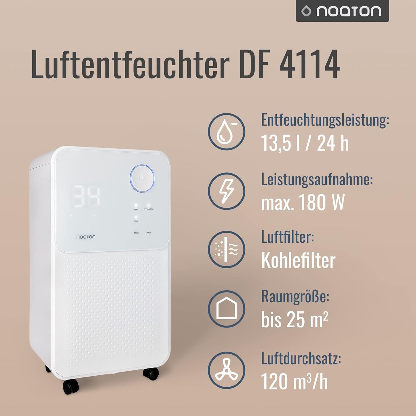 Luftentfeuchter & Luftreiniger DF 4114, DF 4114 + 2x Kohlefilter C2 Weiss