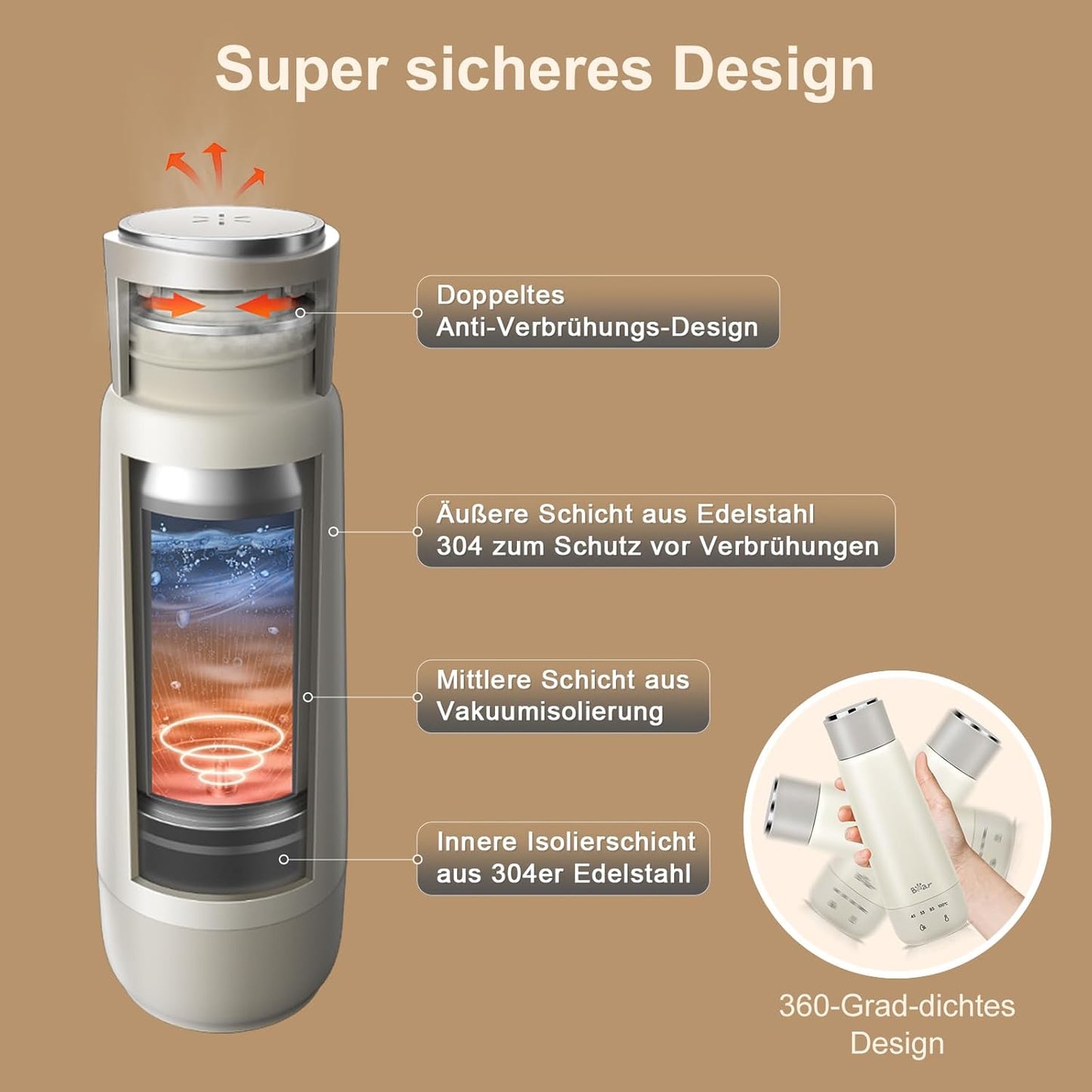 Tragbarer Wasserkocher