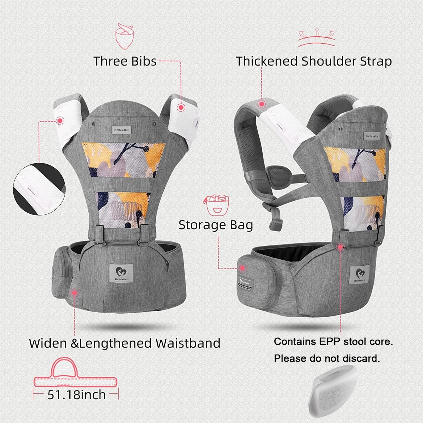 All-In-One Babytrage mit 3 Tragepositionen