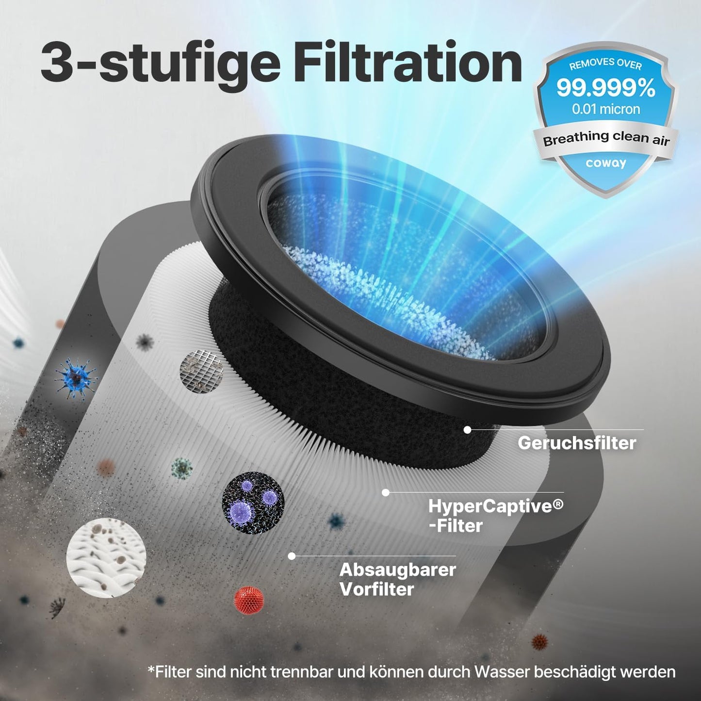 Airmega 50 Luftreiniger mit Beleuchtung, Airmega 50