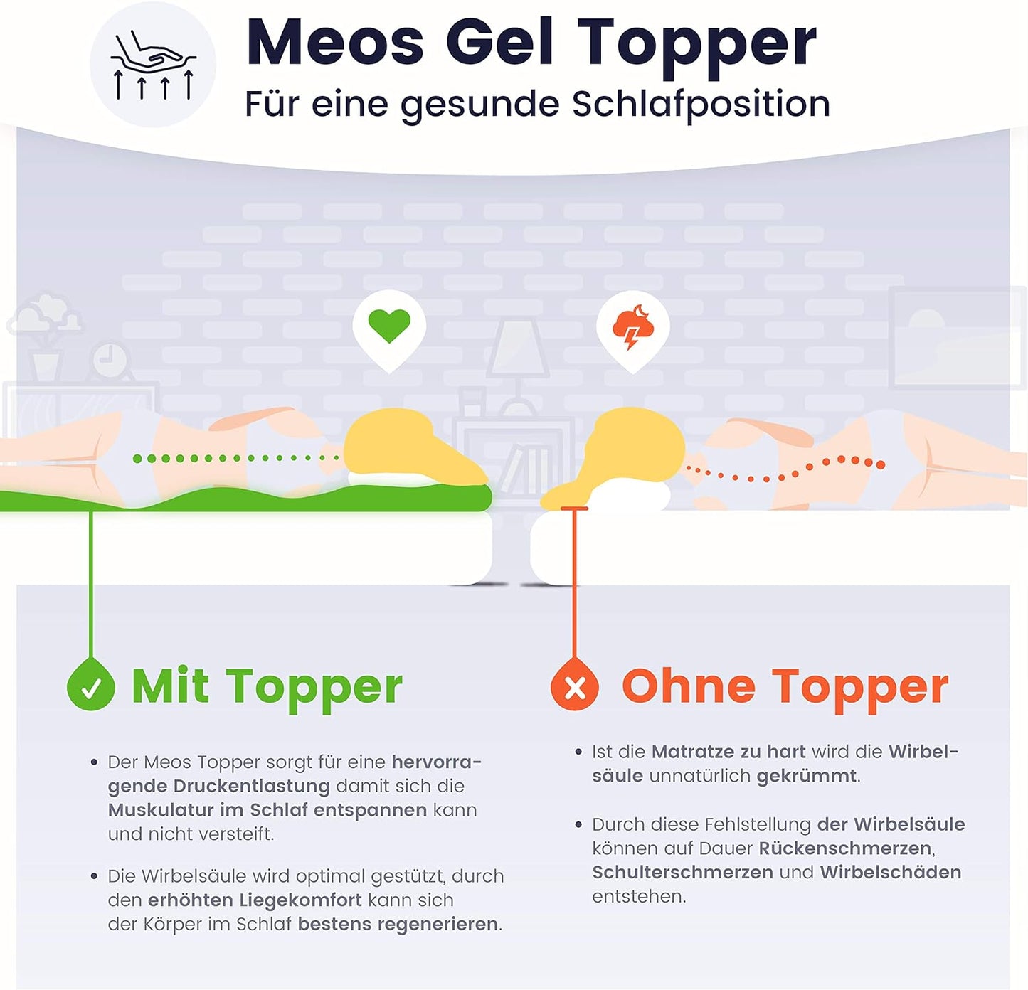 Gel-Schaum Topper, 140 x 200 cm