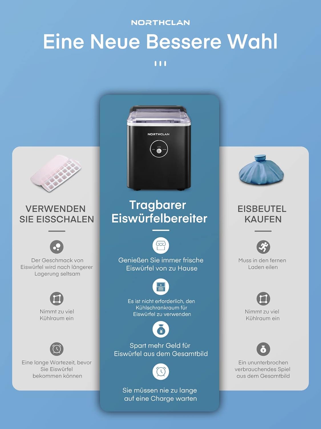Eiswürfelmaschine, Schwarz