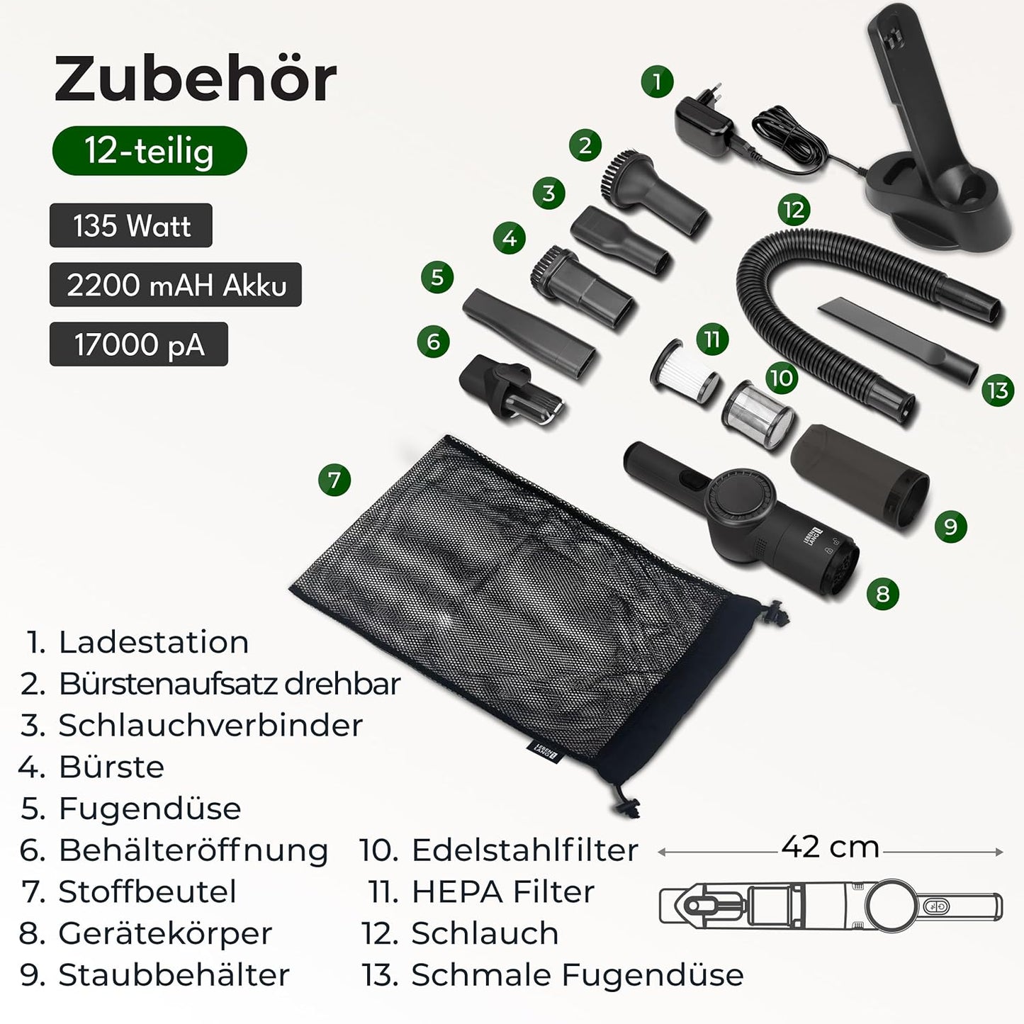 Kabelloser Handstaubsauger, Matt Schwarz