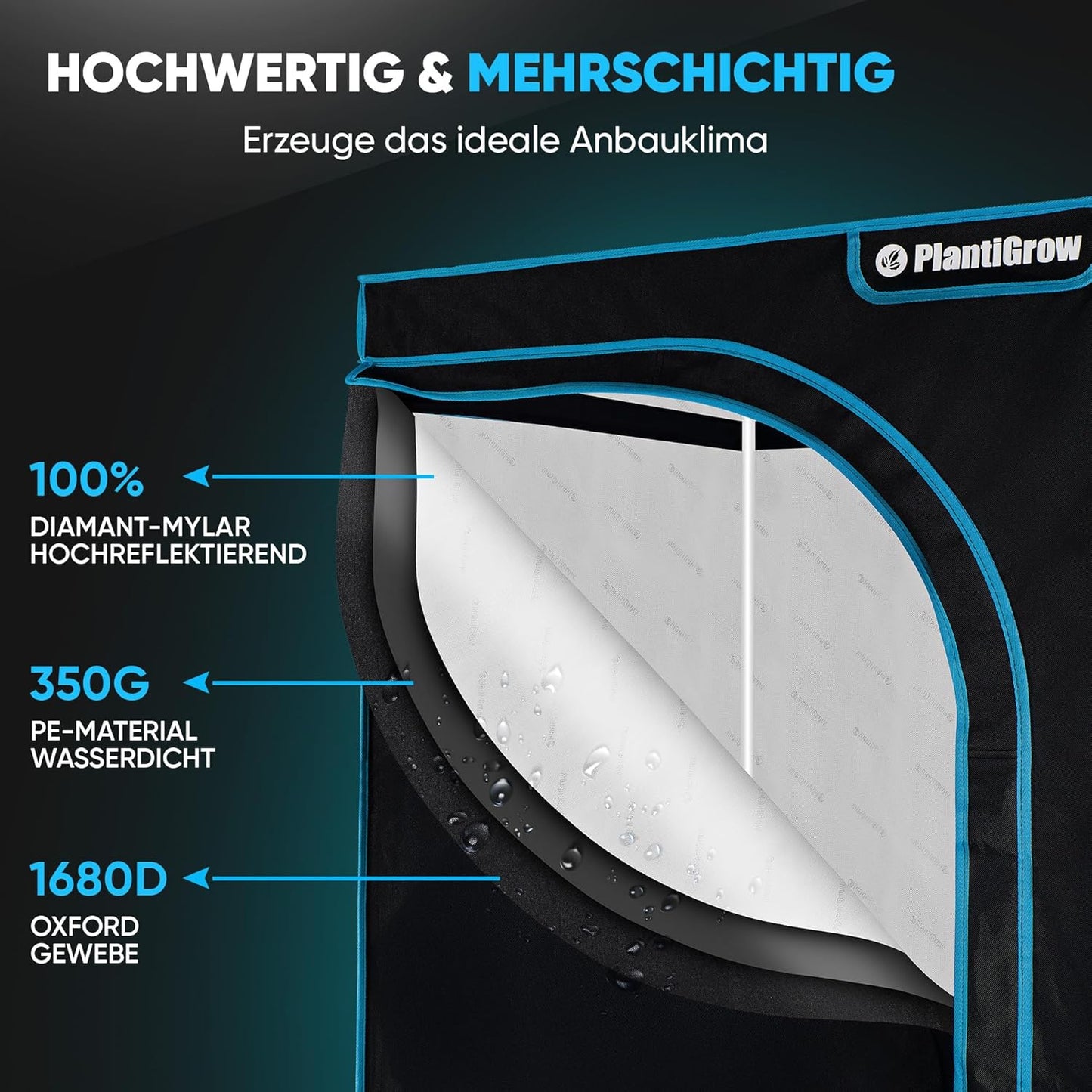 Growzelt Komplettset, 80x80x180cm