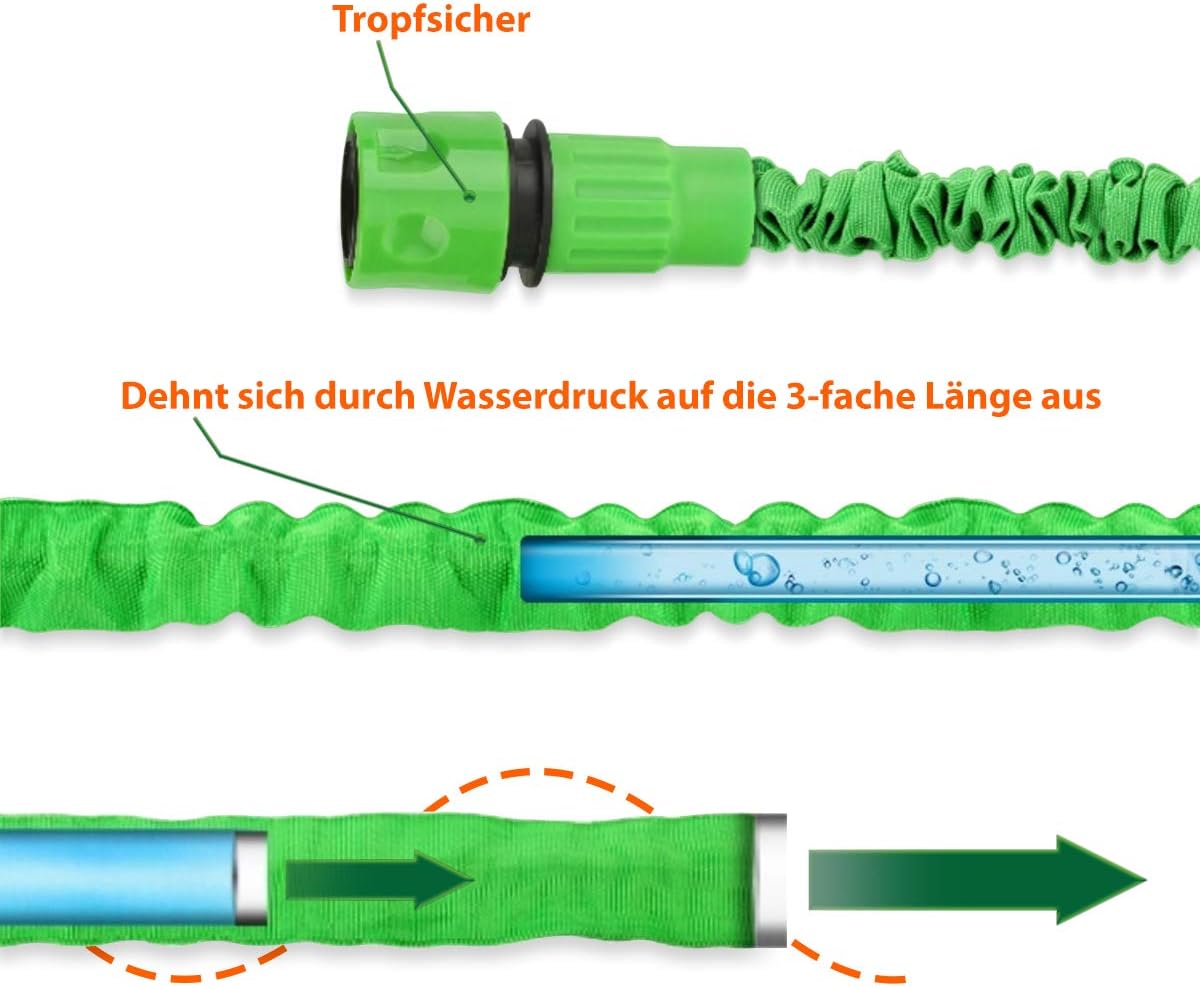 Flexibler Gartenschlauch, dehnbar bis 7,5m, 7.5m - 25ft, Grün
