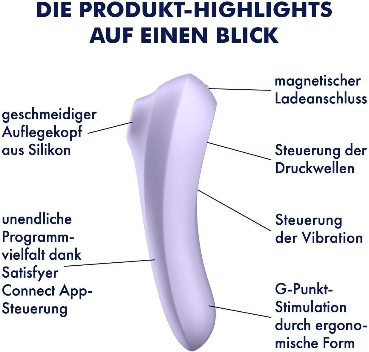 Dual Pleasure Druckwellen-Vibrator mit App-Steuerung, Flieder 1 Stück (1er Pack)