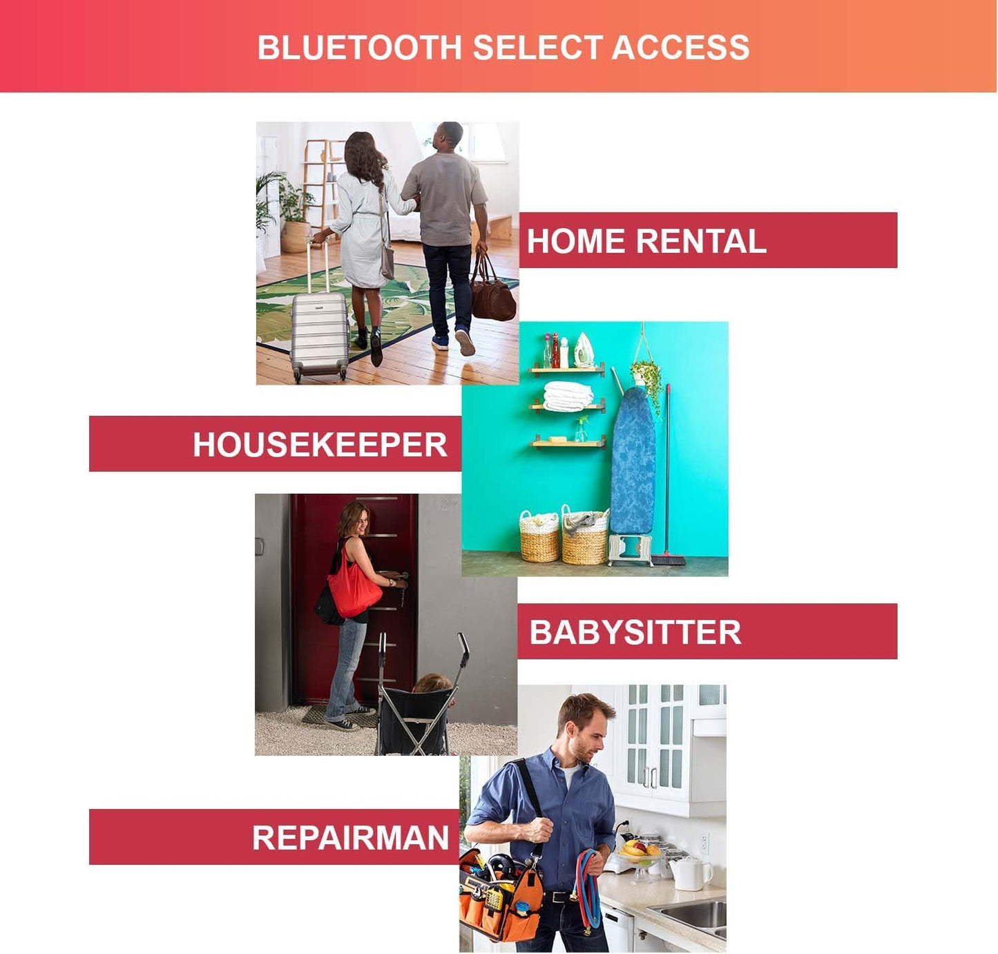 Schlüsseltresor Select Access Smart, Wandhalterung