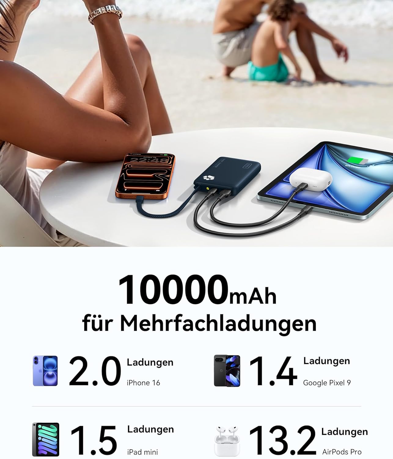 Powerbank P41L mit integriertem USB-C Kabel, Blau
