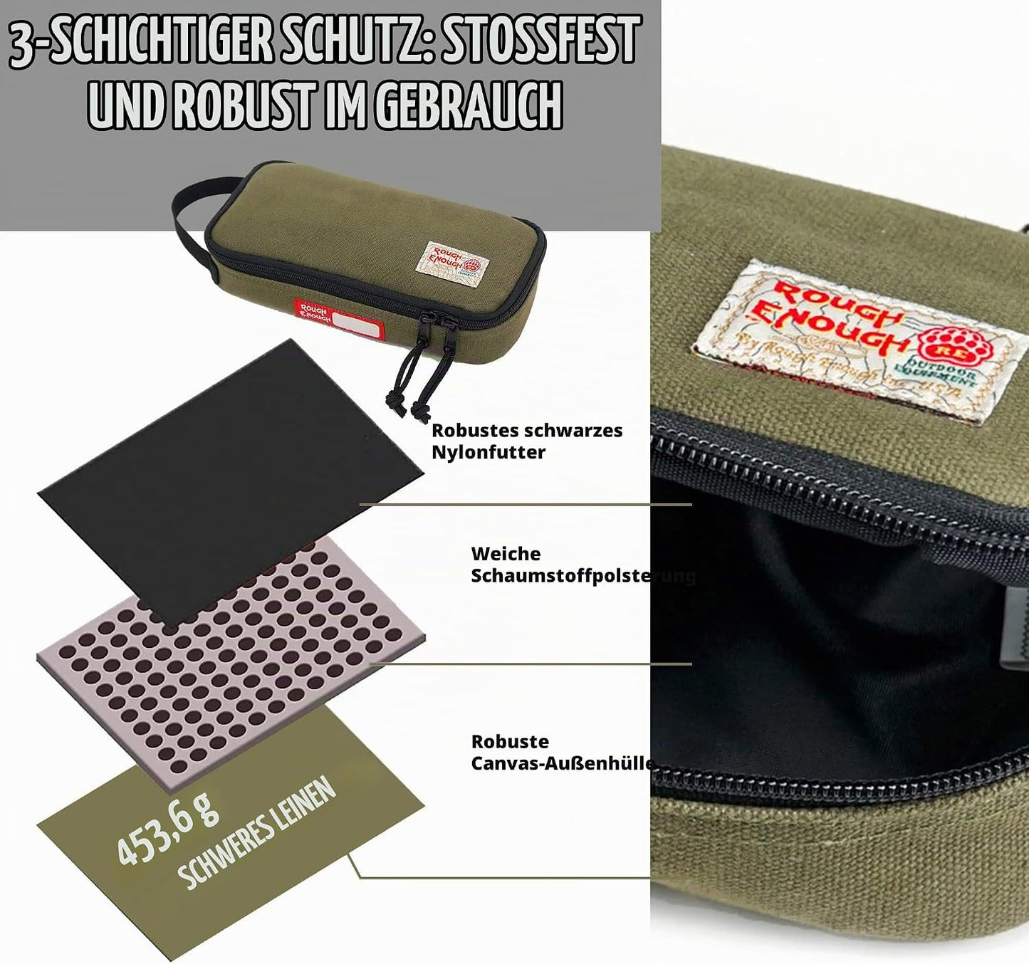 Kabel- und Werkzeug-Organizer Tasche mit Reissverschluss, Armee-grün
