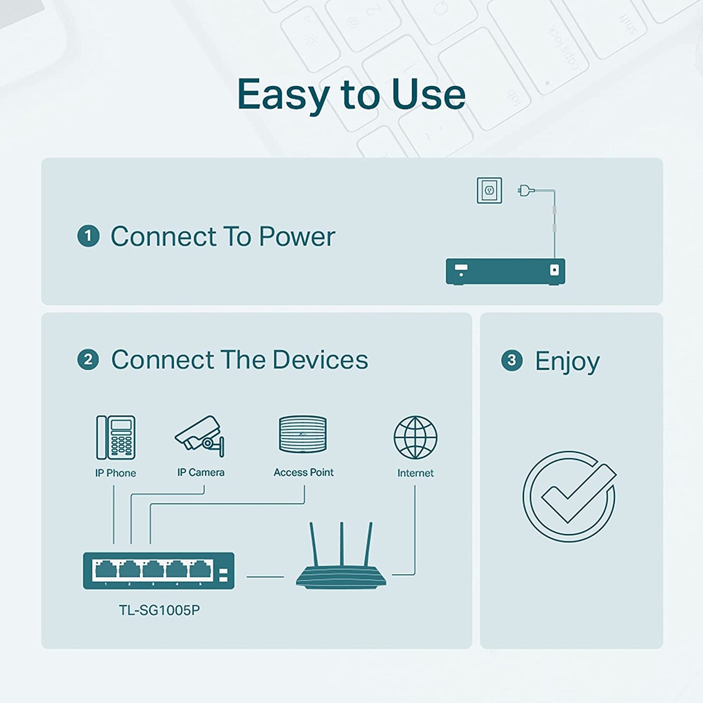 TL-SG1005P, Switch, Unmanaged PoE, 65W