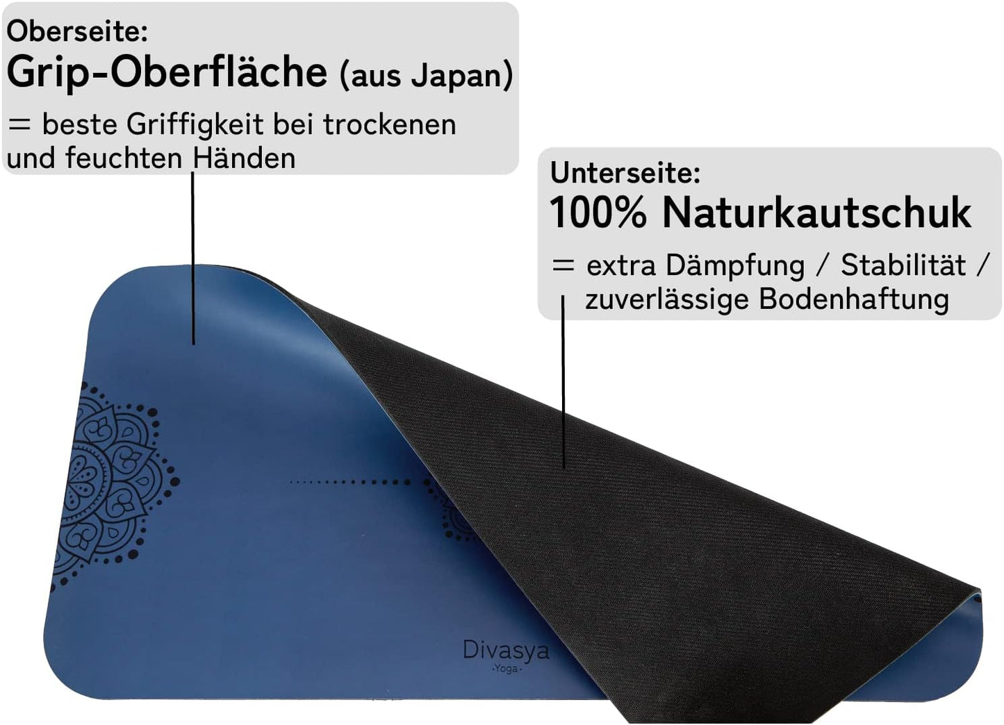 Yoga Knie-Pad, Blau