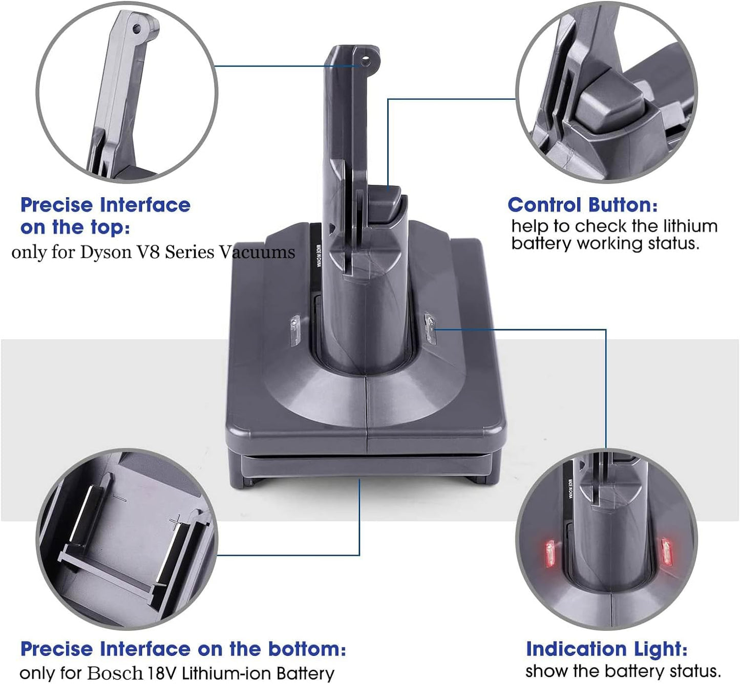 Dyson V8 Akku Adapter BOS18V8, BOS18V8