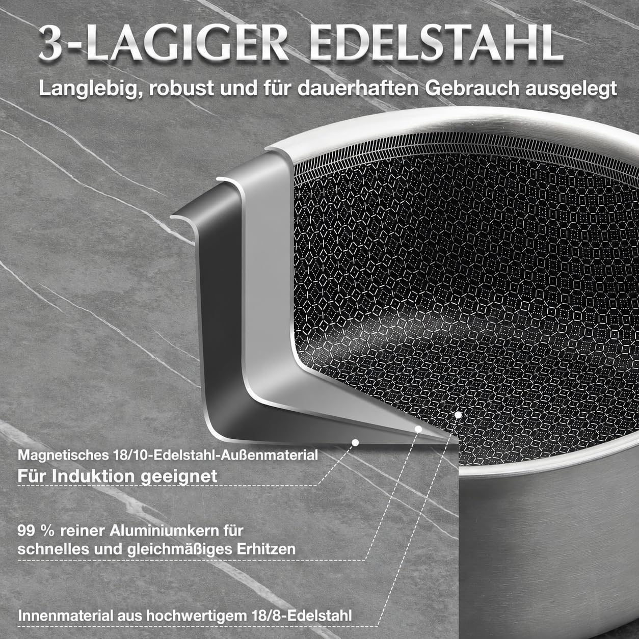 Edelstahl-Topfset mit Hybrid-Antihaftbeschichtung (6-teilig), 18cm+20cm+26cm