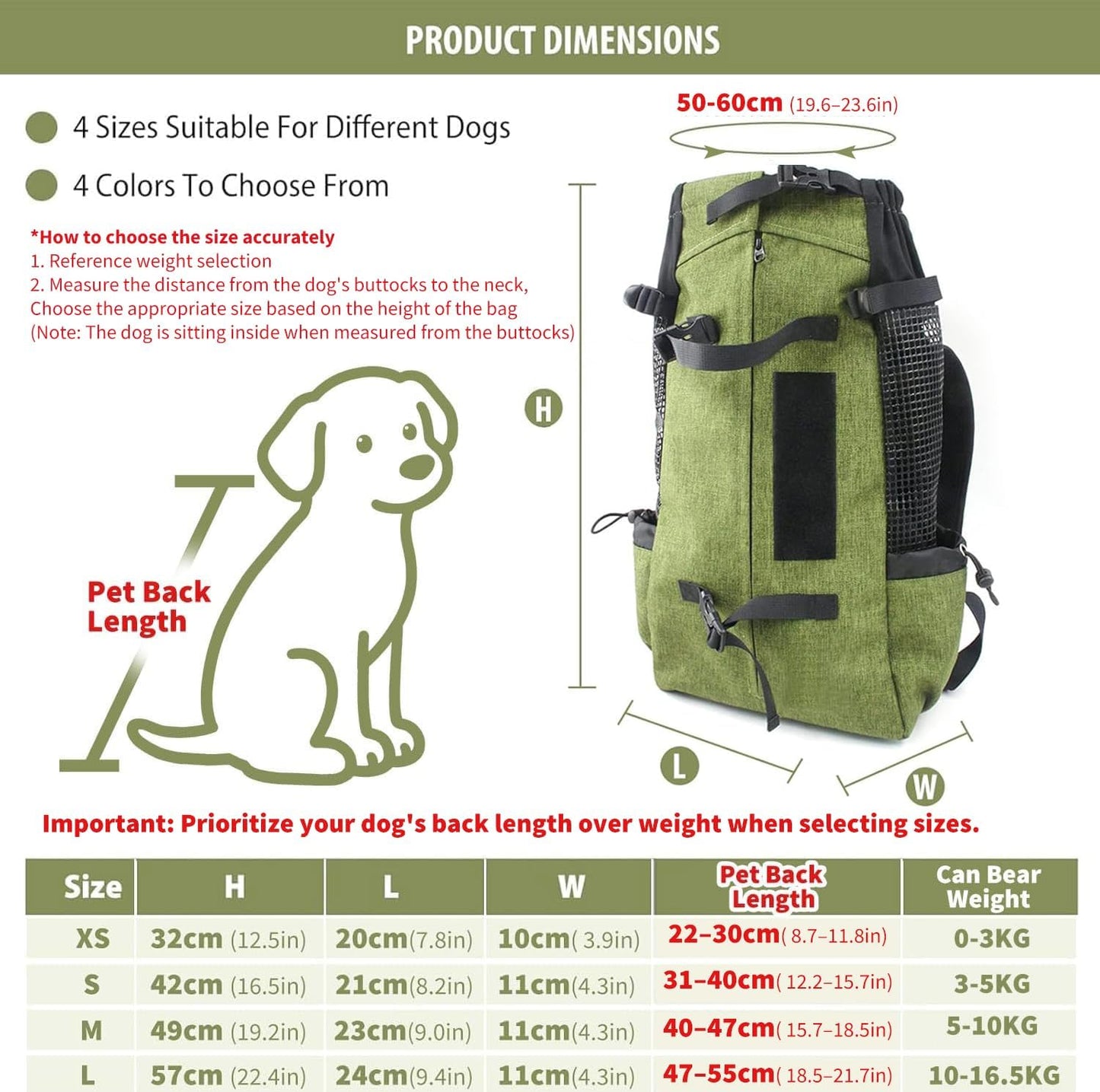 Hundetransporttasche für kleine Hunde und Katzen, XS (bis zu 3 kg) Gras-Grün