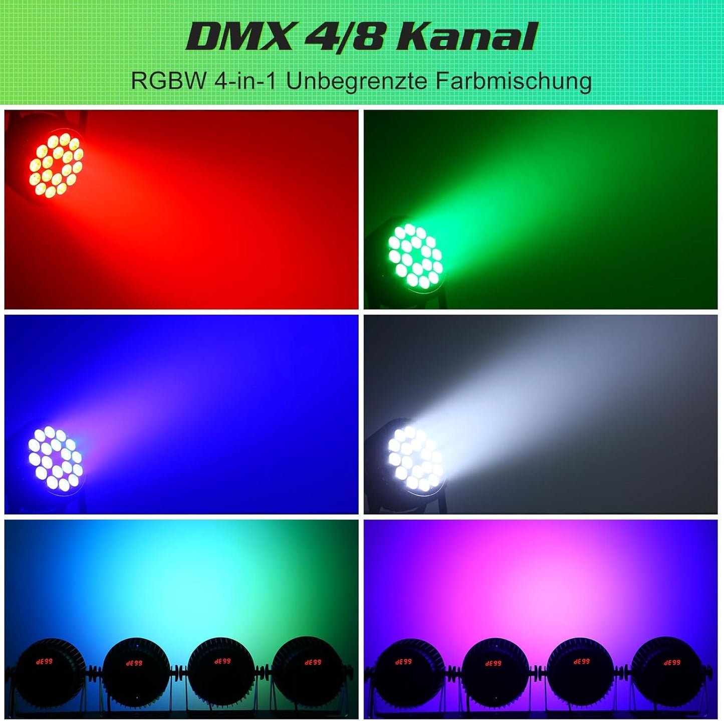 LED Par Scheinwerfer, Schwarz 1er-Pack