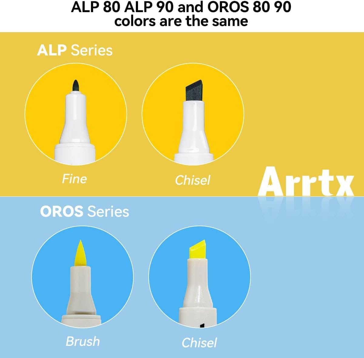 ALP-Serie - Permanent Marker Set mit Dual Tips (90 Stück), 90 farben