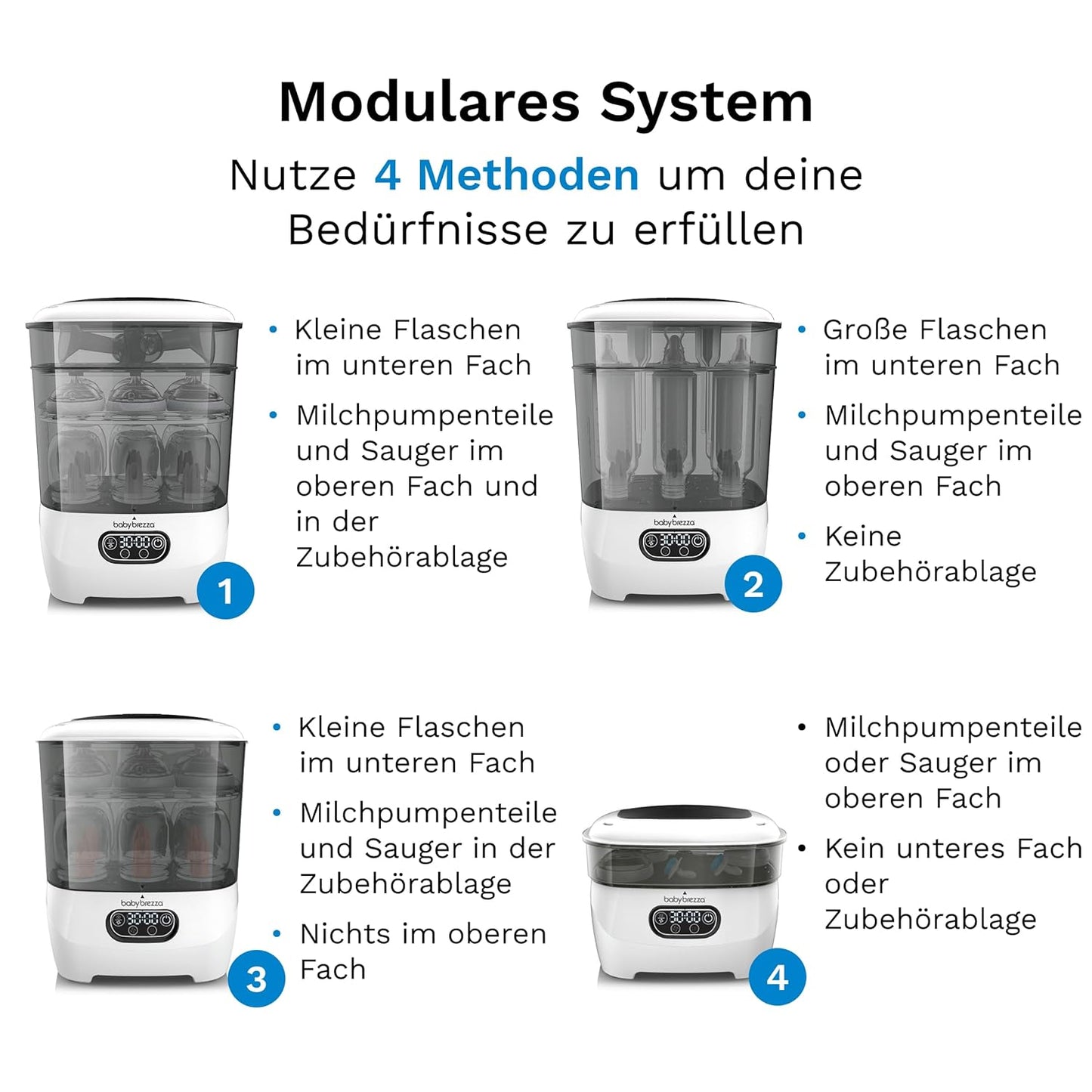 Sterilisator & Trockner für Babyflaschen und Zubehör